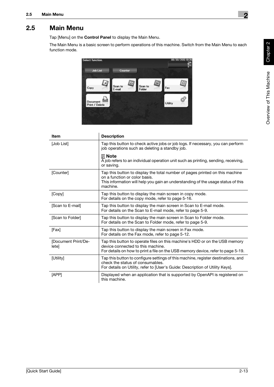 5 main menu, Main menu -13 | Konica Minolta bizhub C3350 User Manual | Page 22 / 64