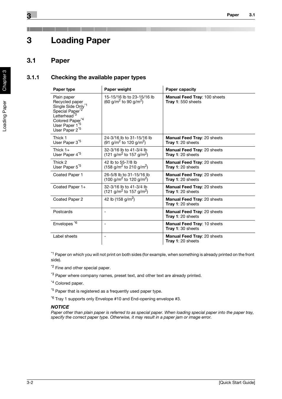 3 loading paper, 1 paper, 1 checking the available paper types | Loading paper, Paper -2, Checking the available paper types -2, 3loading paper | Konica Minolta bizhub C3350 User Manual | Page 25 / 64