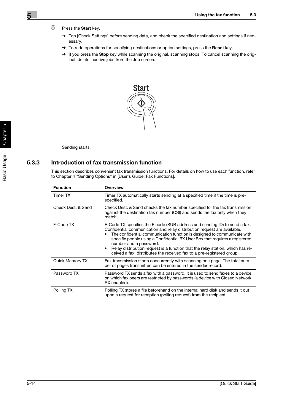 3 introduction of fax transmission function, Introduction of fax transmission function -14 | Konica Minolta bizhub C3350 User Manual | Page 49 / 64