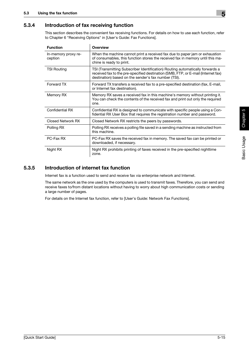 4 introduction of fax receiving function, 5 introduction of internet fax function, Introduction of fax receiving function -15 | Introduction of internet fax function -15 | Konica Minolta bizhub C3350 User Manual | Page 50 / 64