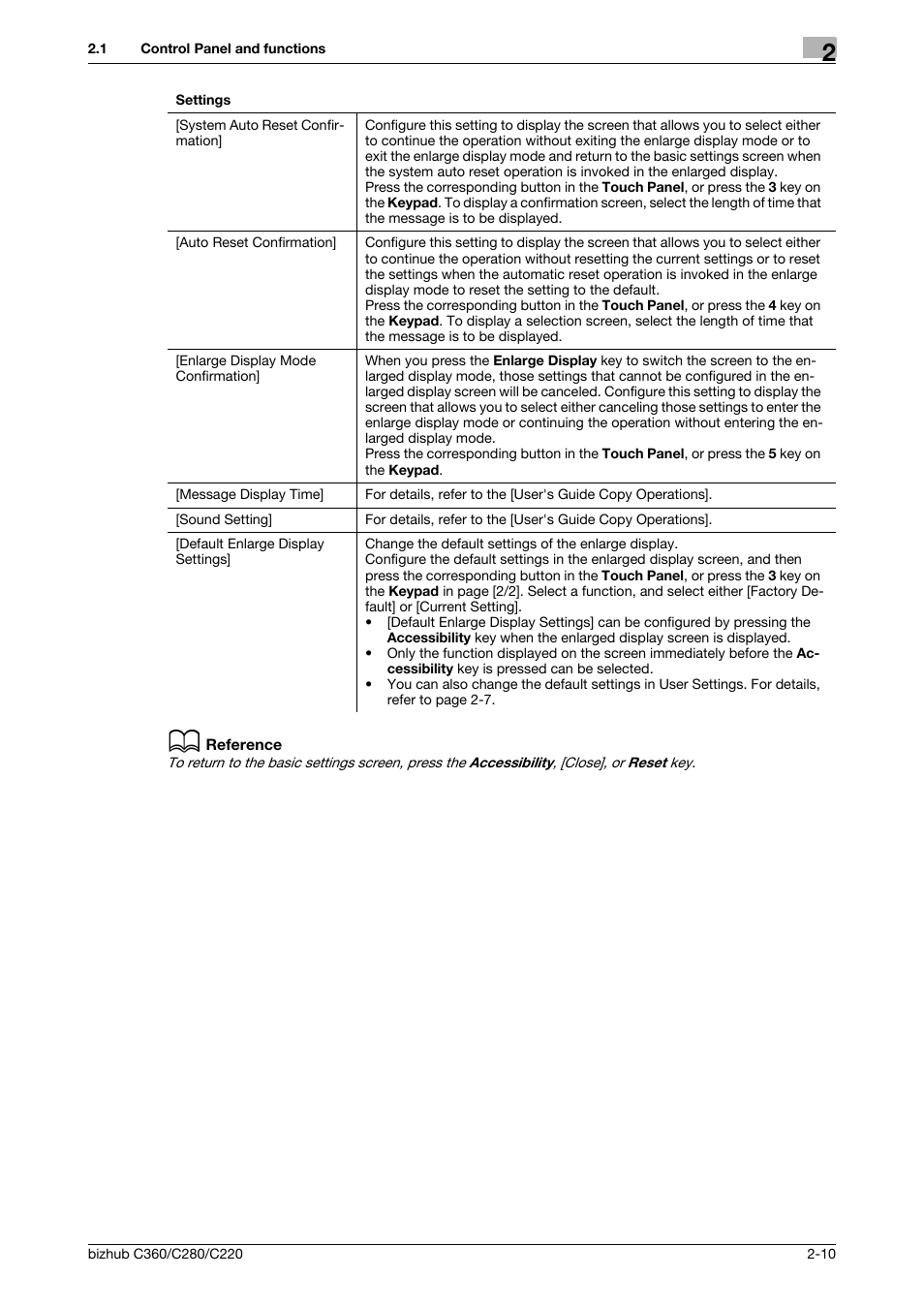 Konica Minolta BIZHUB C360 User Manual | Page 18 / 63