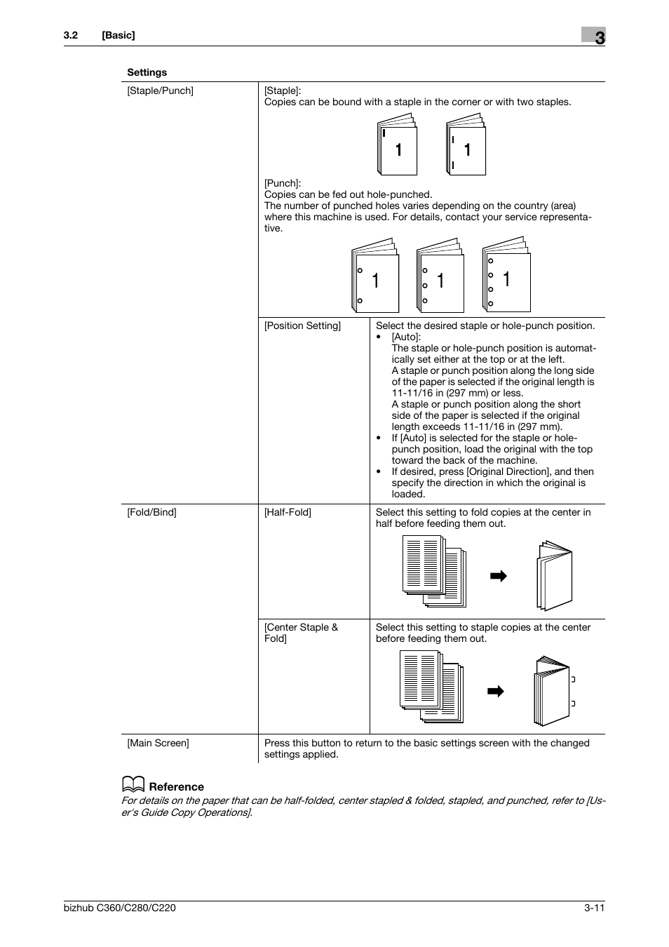 Konica Minolta BIZHUB C360 User Manual | Page 34 / 63