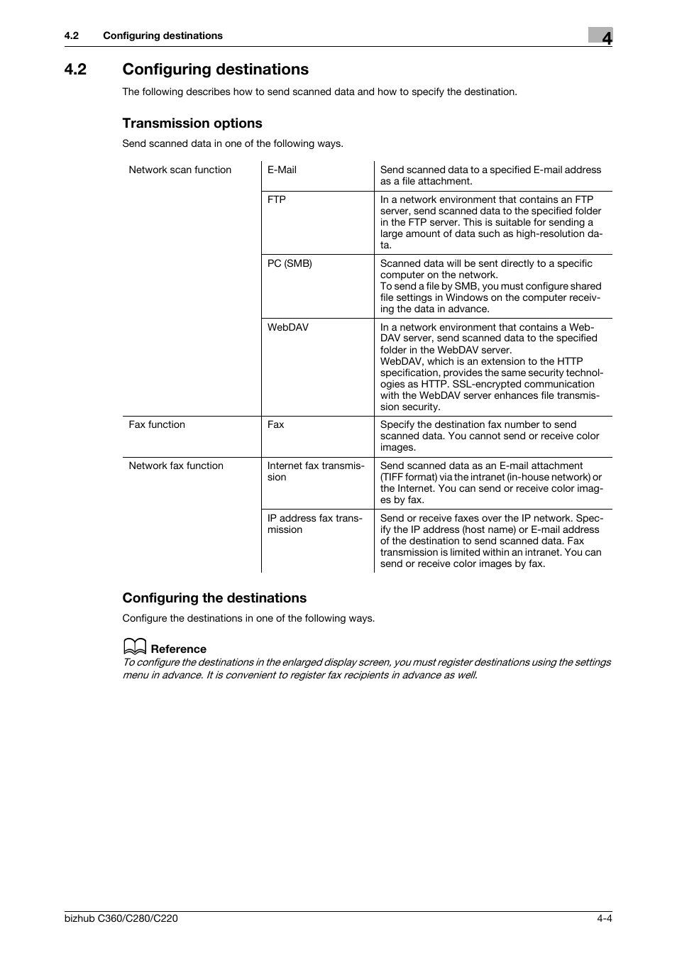 2 configuring destinations, Transmission options, Configuring the destinations | Konica Minolta BIZHUB C360 User Manual | Page 45 / 63