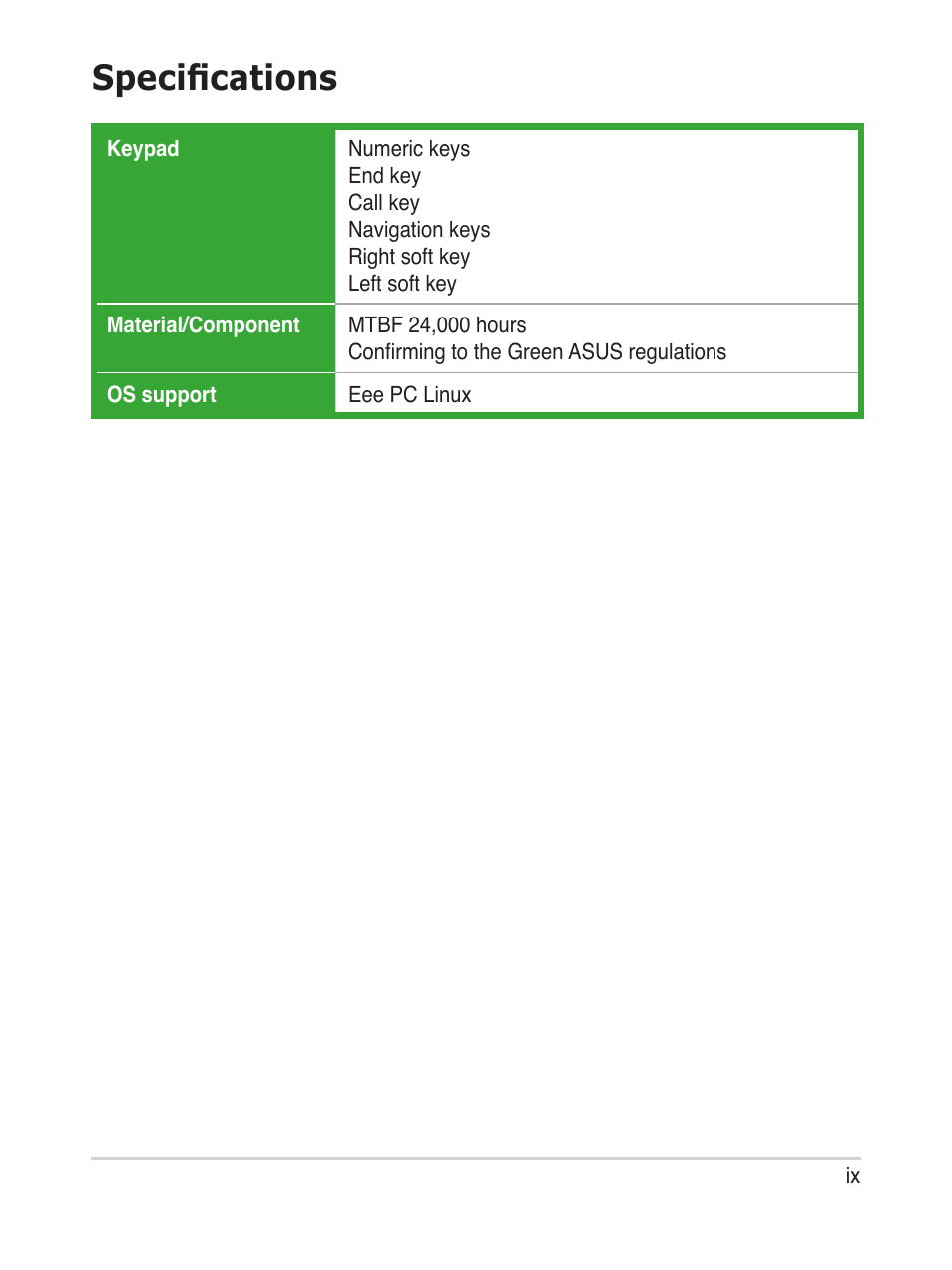 Specifications | Asus USb phone for Skype AiGuru U1 User Manual | Page 9 / 28