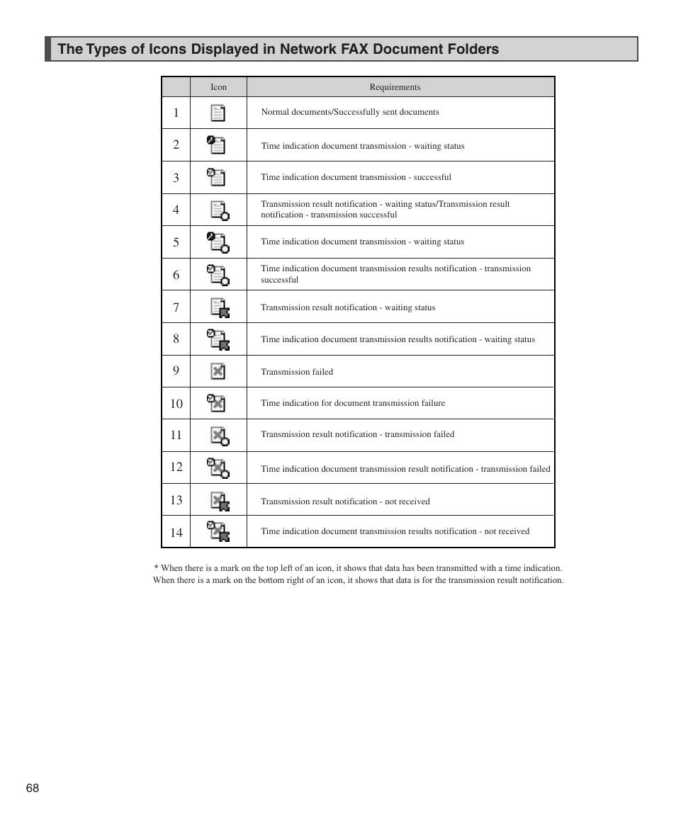 Konica Minolta bizhub 282 User Manual | Page 68 / 76