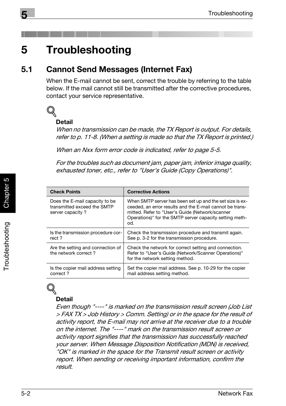 5 troubleshooting, 1 cannot send messages (internet fax), Troubleshooting | Cannot send messages (internet fax) -2, 5troubleshooting | Konica Minolta bizhub 750 User Manual | Page 103 / 334