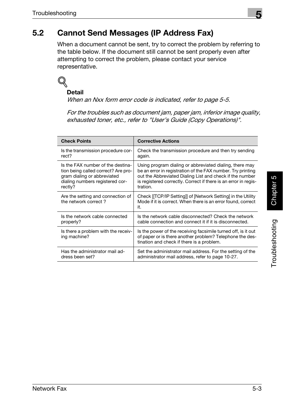 2 cannot send messages (ip address fax), Cannot send messages (ip address fax) -3 | Konica Minolta bizhub 750 User Manual | Page 104 / 334