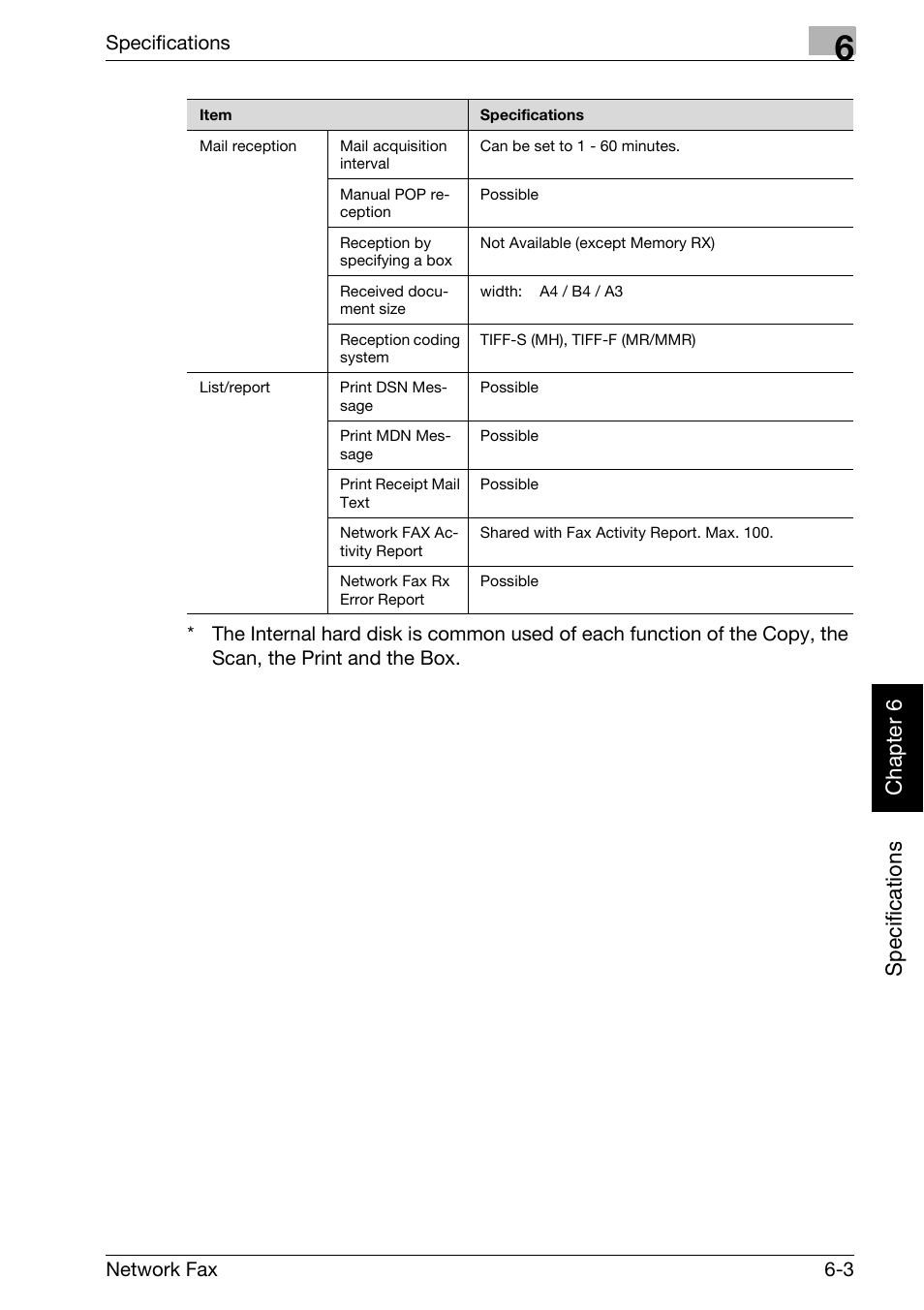 Sp ecific ations chap te r 6 | Konica Minolta bizhub 750 User Manual | Page 112 / 334