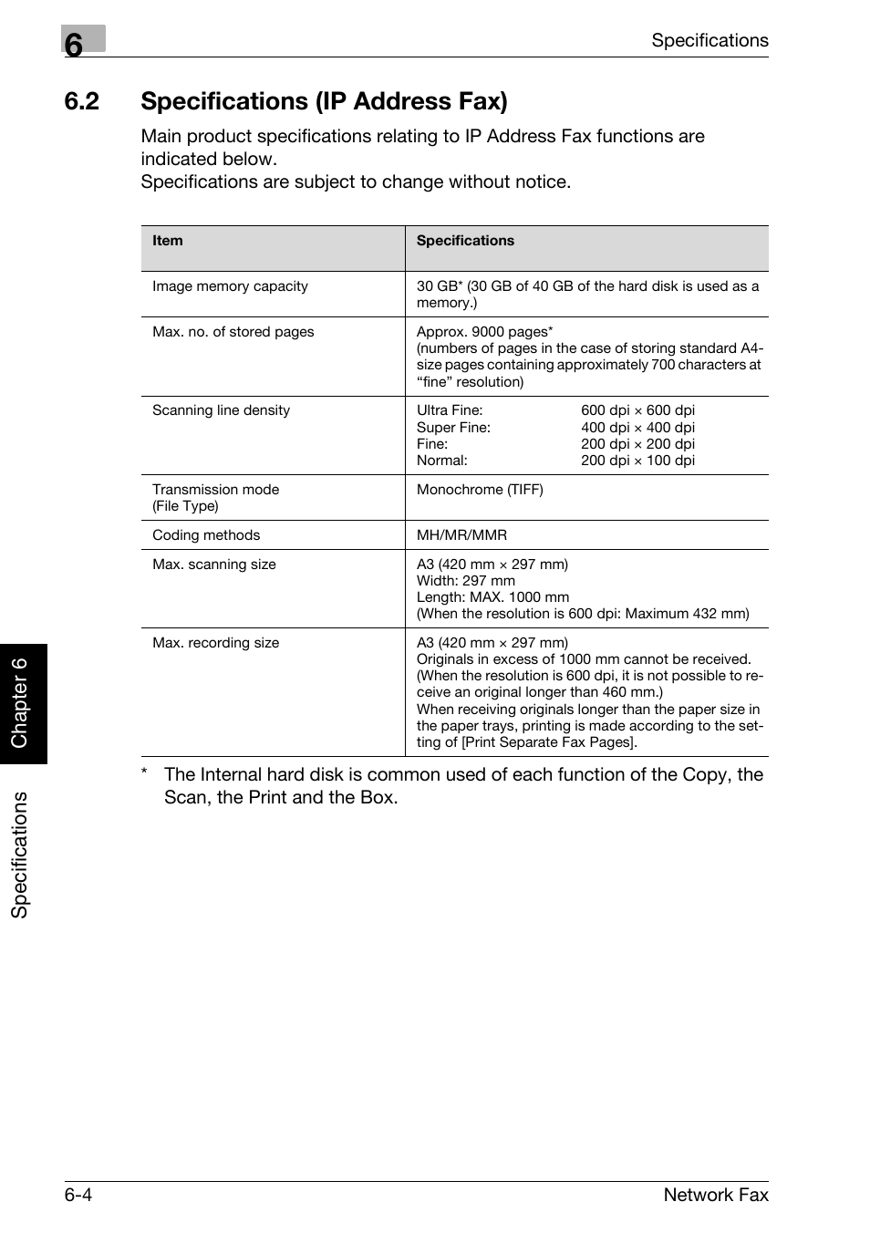 2 specifications (ip address fax), Specifications (ip address fax) -4, Sp ecific ations chap te r 6 | Konica Minolta bizhub 750 User Manual | Page 113 / 334