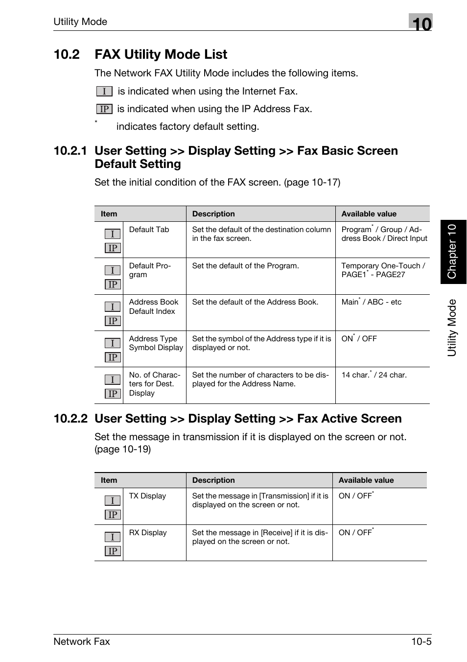 2 fax utility mode list, Fax utility mode list -5, User setting >> display setting | Fax basic screen default setting -5, Utility mode chapter 10 | Konica Minolta bizhub 750 User Manual | Page 186 / 334