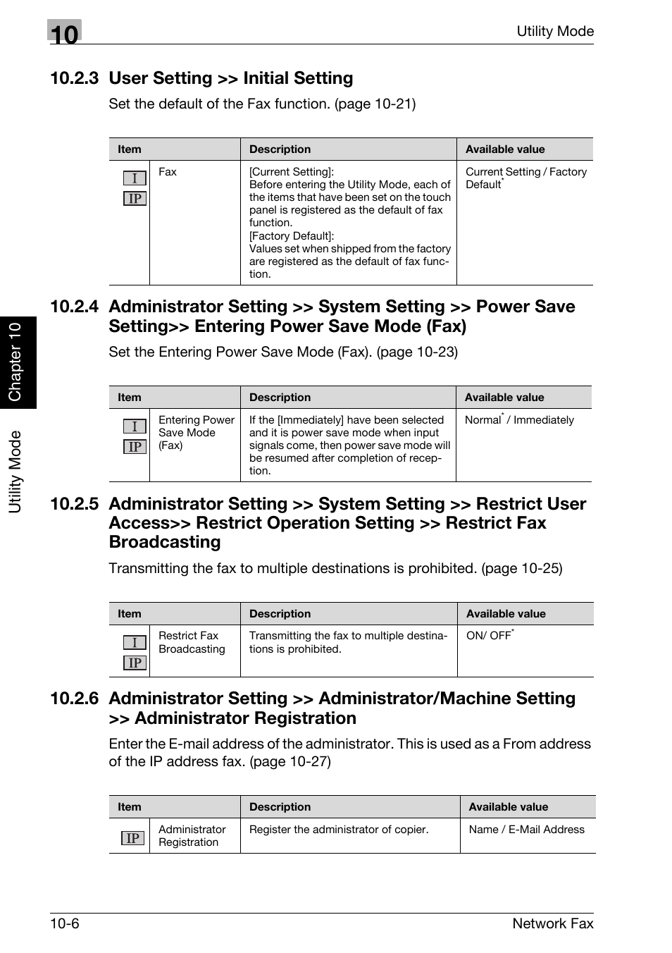 3 user setting >> initial setting, User setting >> initial setting -6, Administrator setting >> system setting | Administrator registration -6, Utility mode chapter 10 | Konica Minolta bizhub 750 User Manual | Page 187 / 334