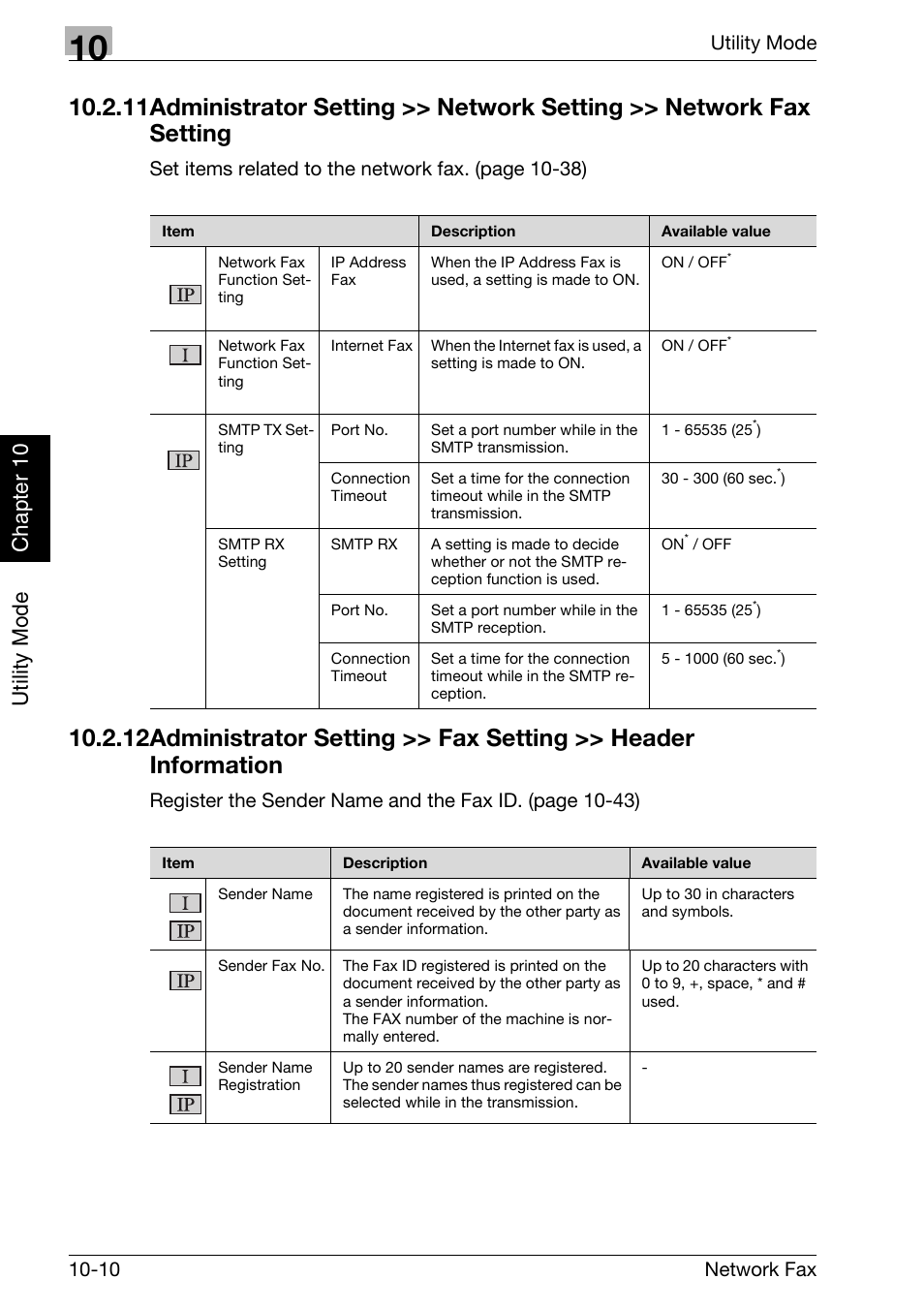 Administrator setting >> network setting, Network fax setting -10, Utility mode chapter 10 | Utility mode 10-10 network fax | Konica Minolta bizhub 750 User Manual | Page 191 / 334