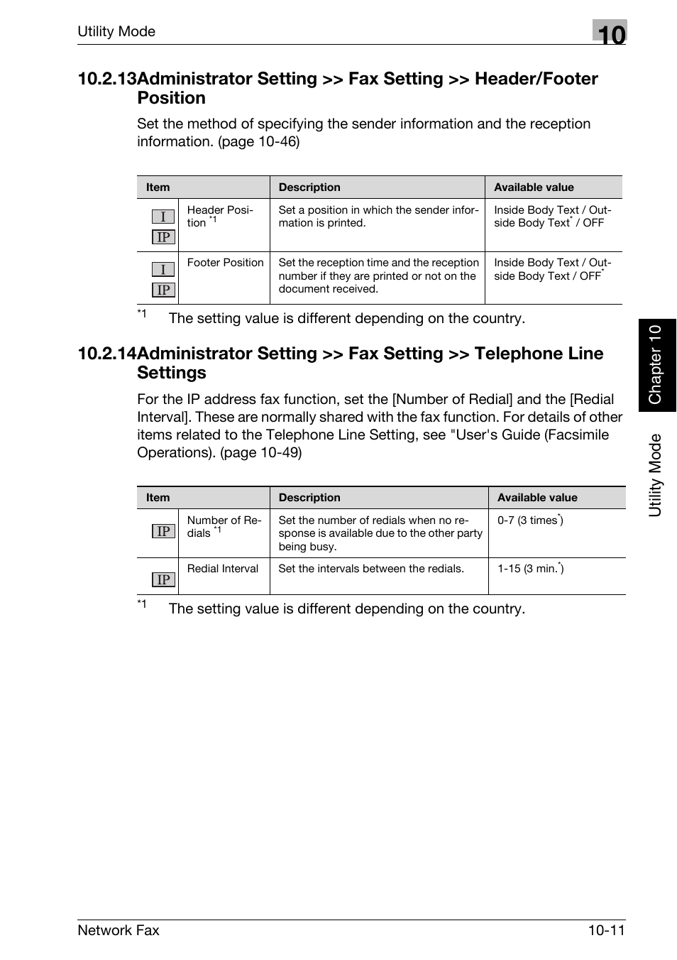 Administrator setting, Fax setting >> header/footer position -11, Fax setting >> telephone line settings -11 | Utility mode chapter 10 | Konica Minolta bizhub 750 User Manual | Page 192 / 334