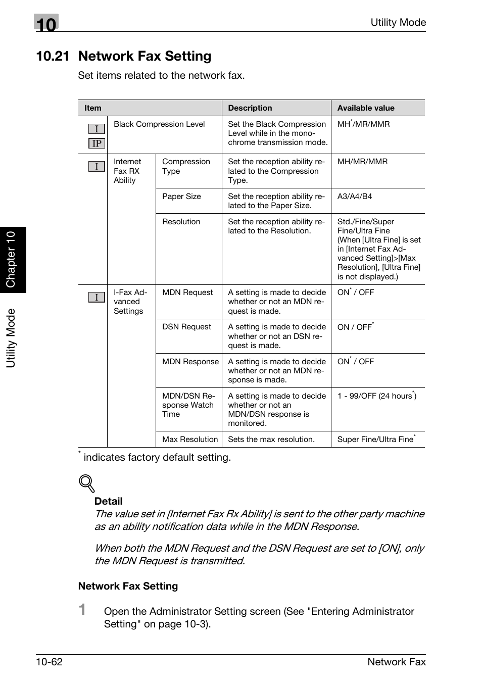 21 network fax setting, Network fax setting, 21 network fax setting -62 | Utility mode chapter 10 | Konica Minolta bizhub 750 User Manual | Page 243 / 334