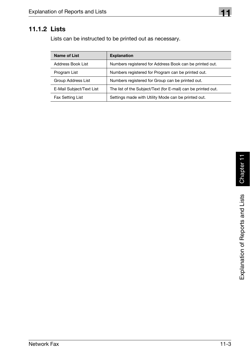 2 lists, Lists -3 | Konica Minolta bizhub 750 User Manual | Page 250 / 334