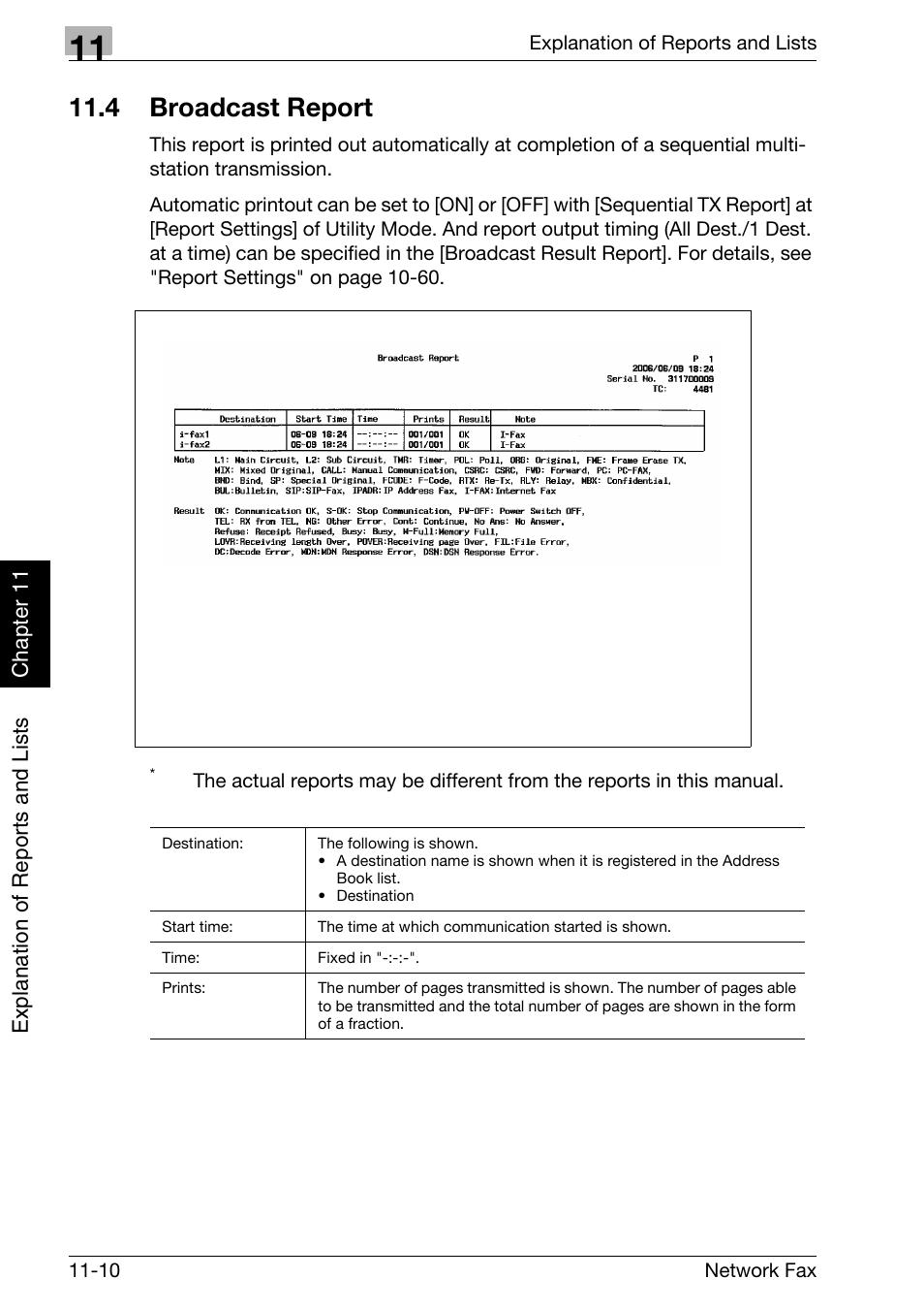 4 broadcast report, Broadcast report -10 | Konica Minolta bizhub 750 User Manual | Page 257 / 334