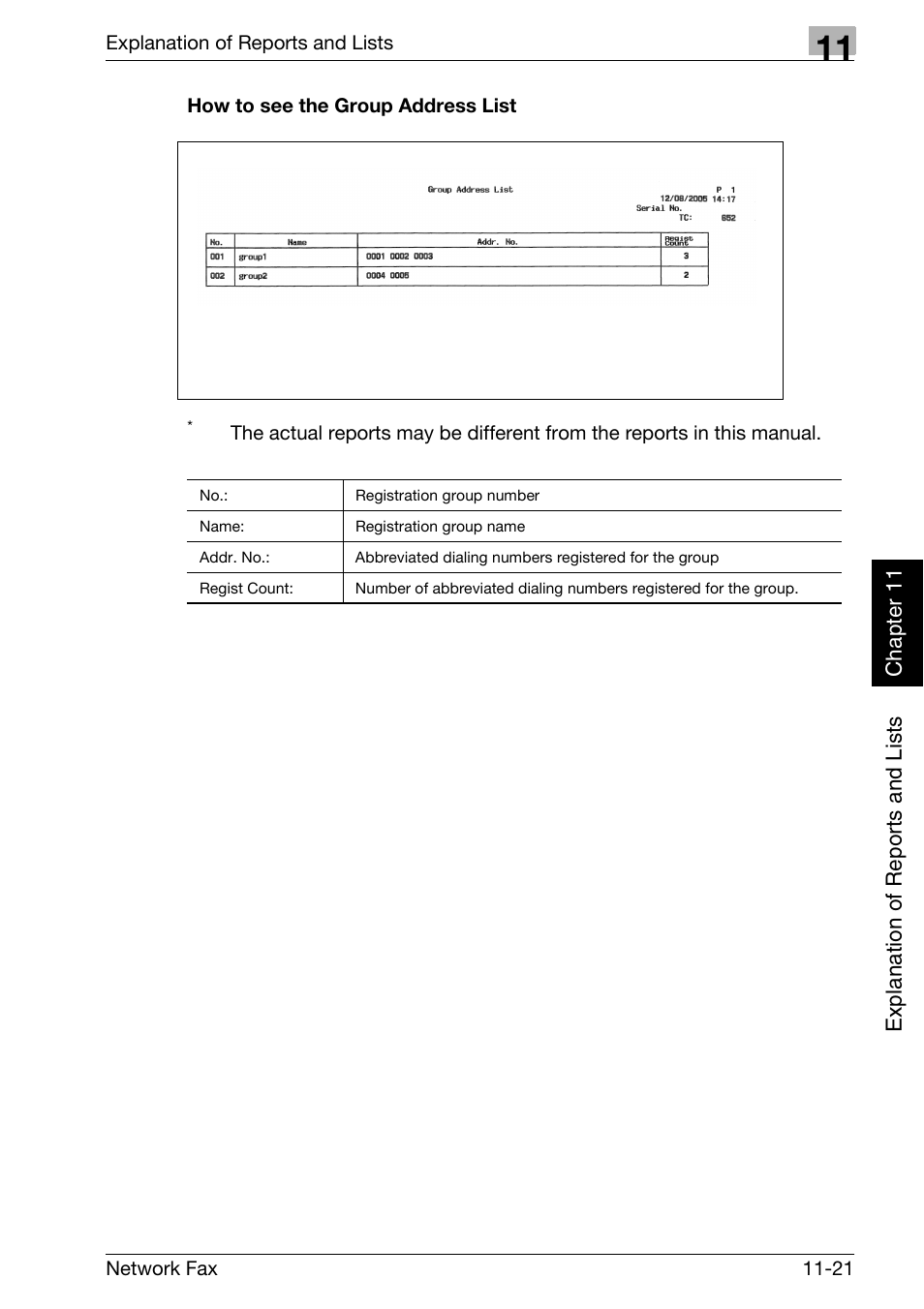 How to see the group address list | Konica Minolta bizhub 750 User Manual | Page 268 / 334