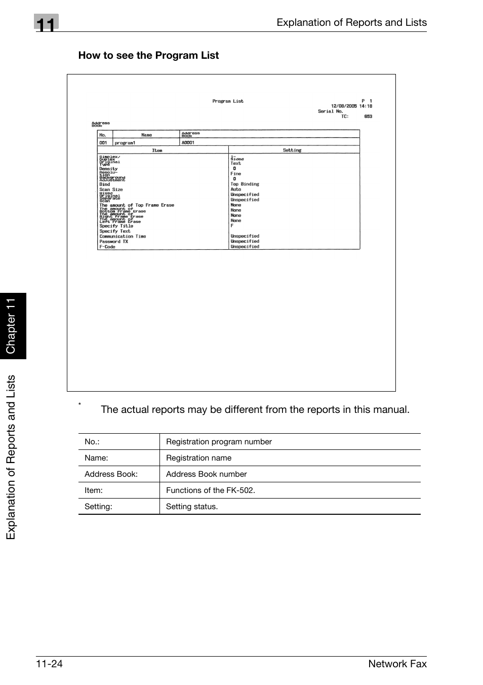 How to see the program list | Konica Minolta bizhub 750 User Manual | Page 271 / 334