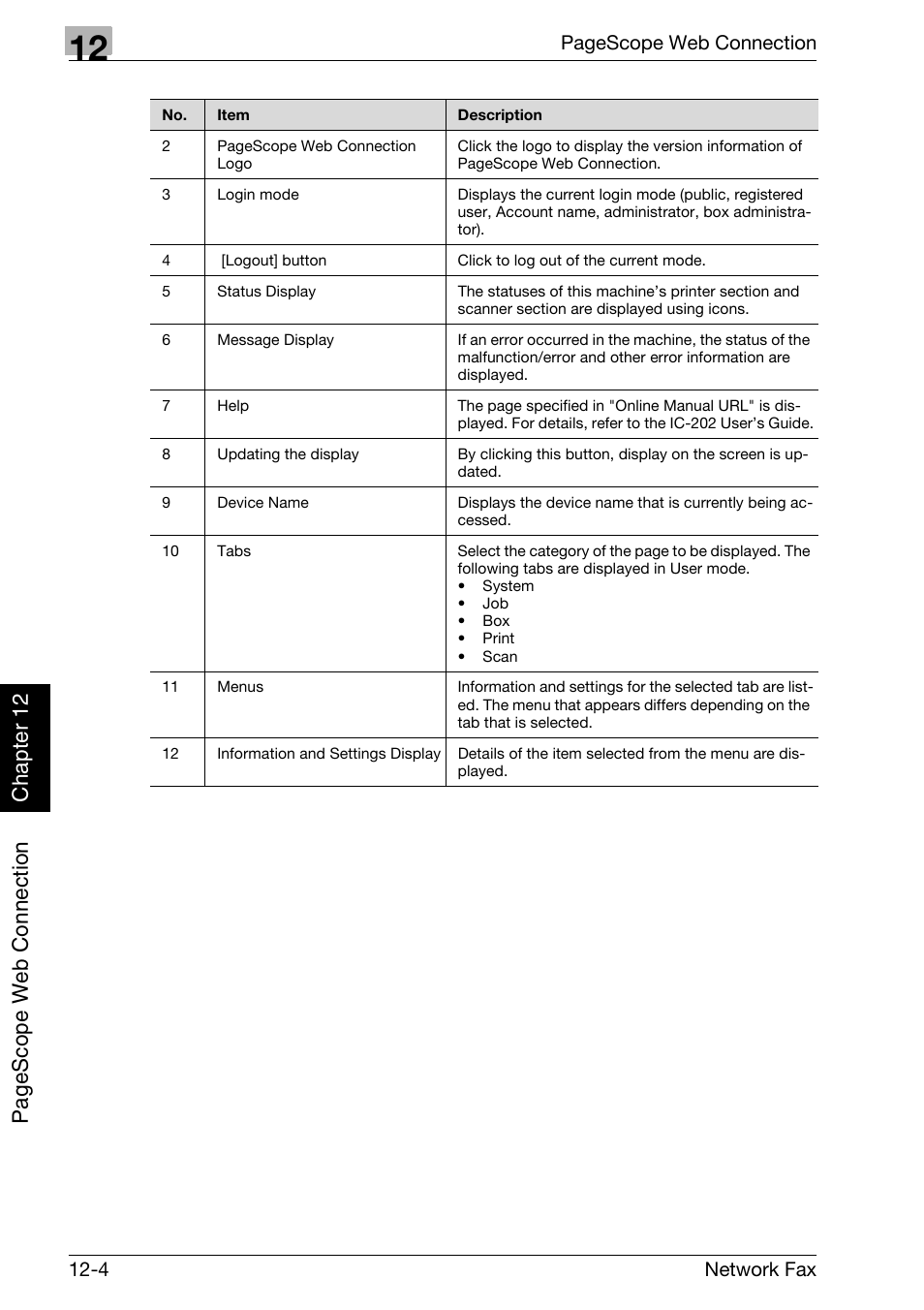 Konica Minolta bizhub 750 User Manual | Page 283 / 334