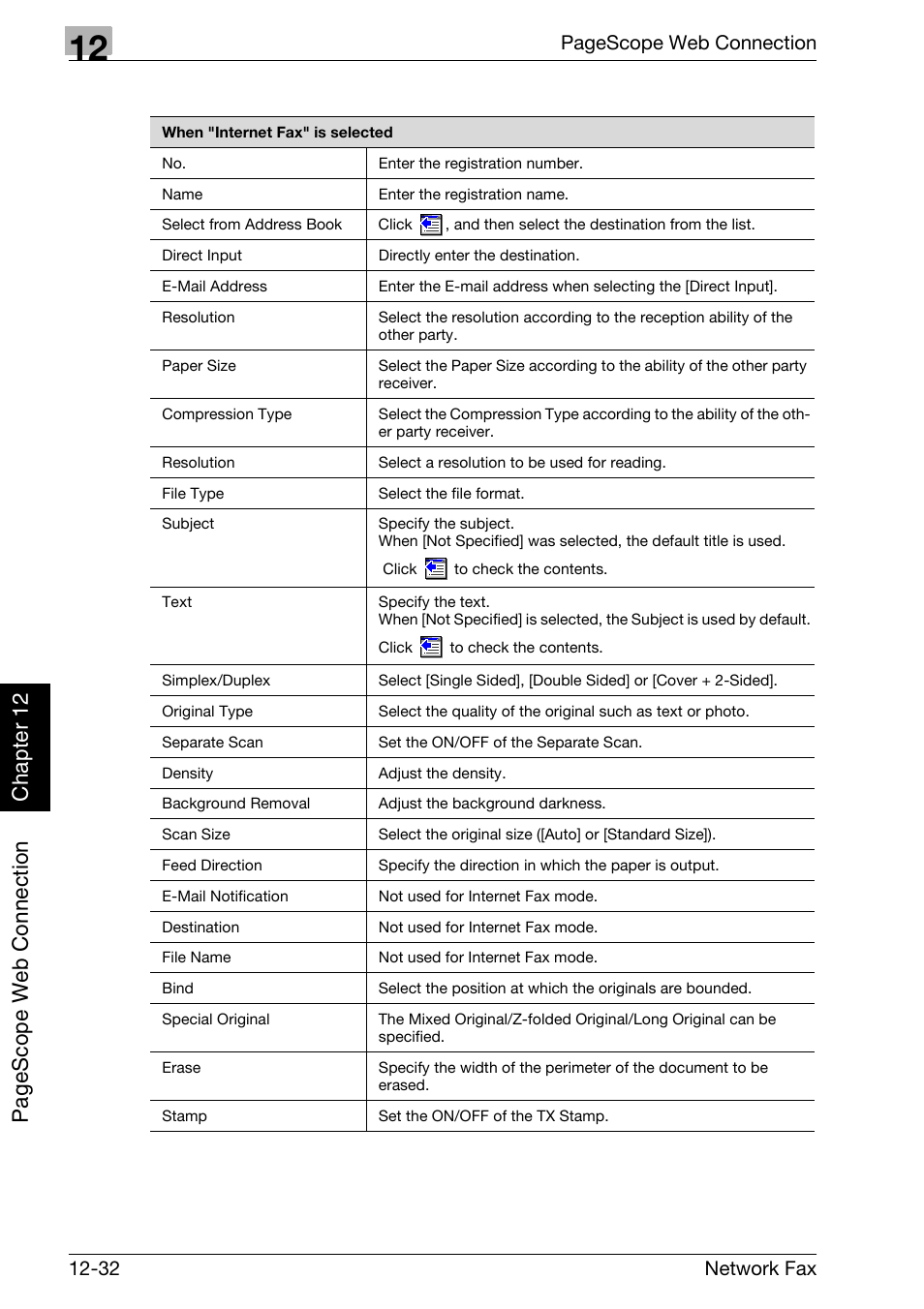 Konica Minolta bizhub 750 User Manual | Page 311 / 334