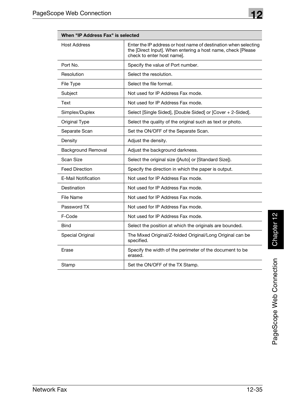 Konica Minolta bizhub 750 User Manual | Page 314 / 334