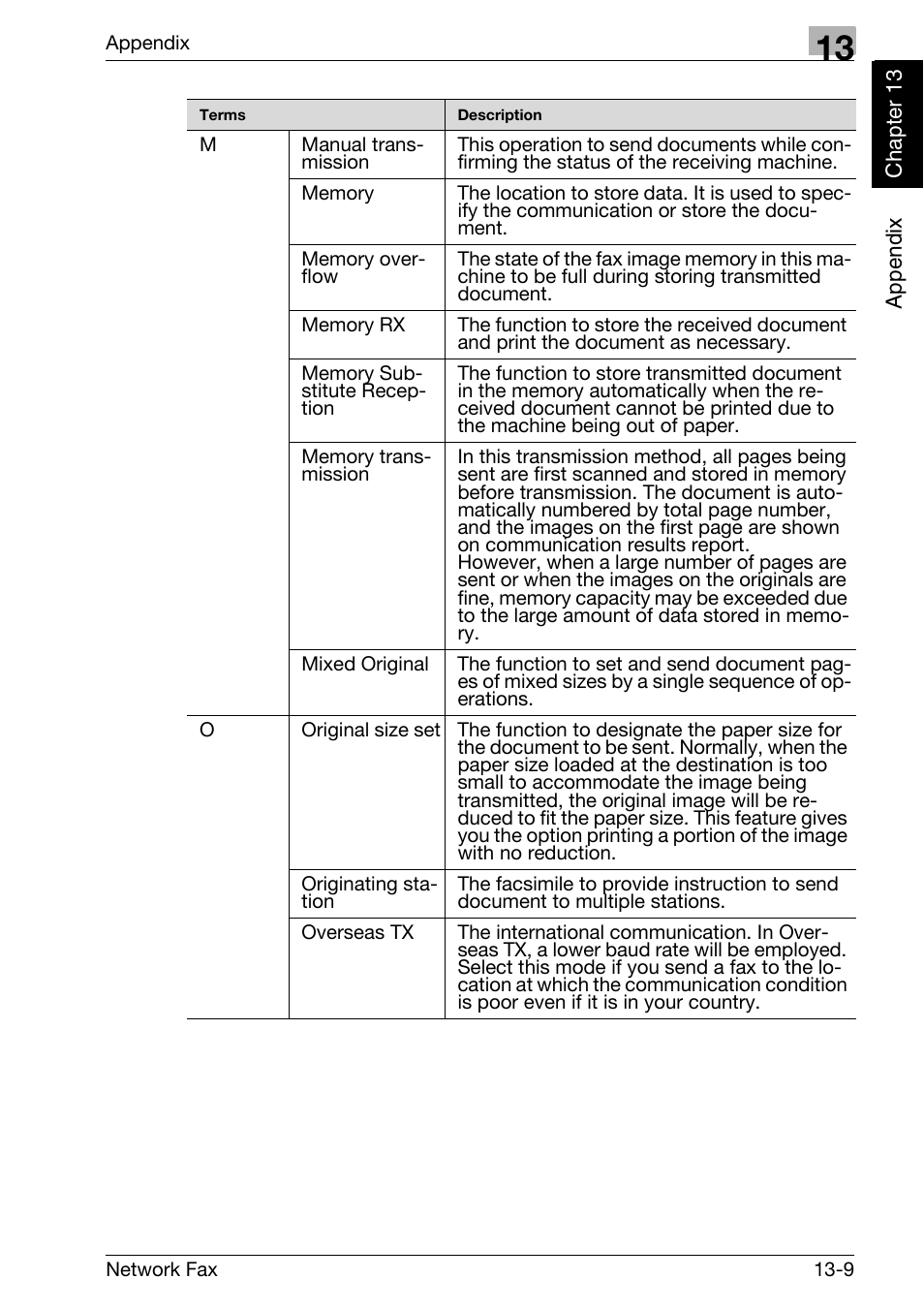 Konica Minolta bizhub 750 User Manual | Page 326 / 334