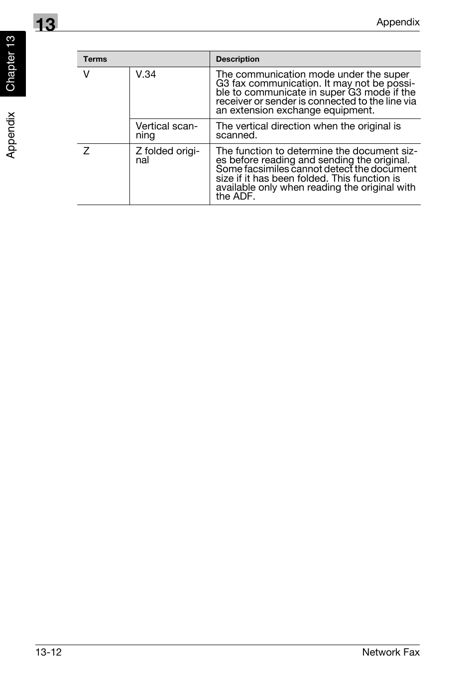 Konica Minolta bizhub 750 User Manual | Page 329 / 334