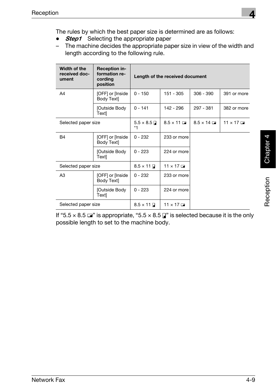 Reception chapter 4, Step1 | Konica Minolta bizhub 750 User Manual | Page 92 / 334