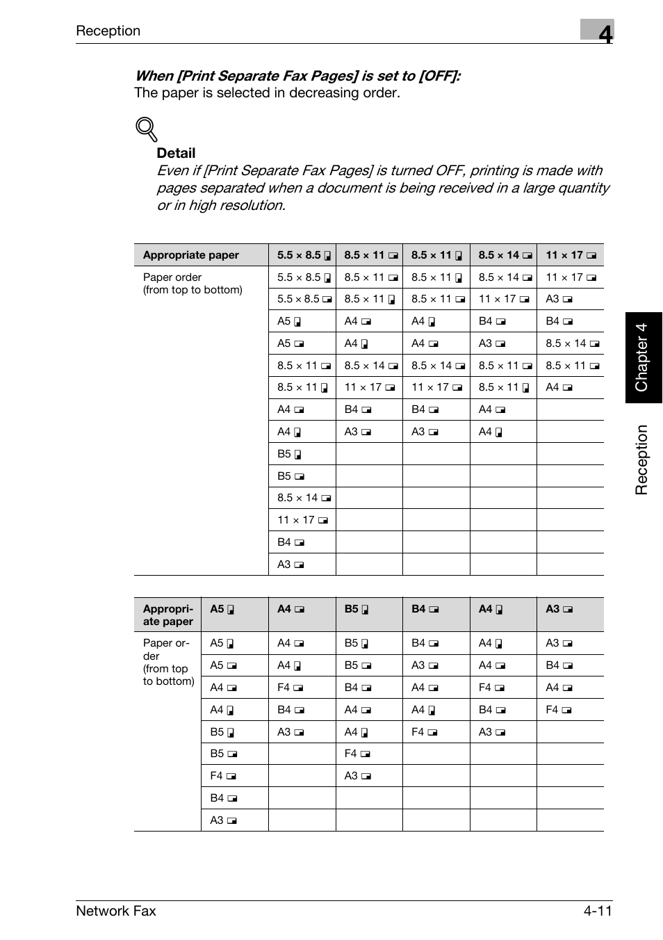 Reception chapter 4, When [print separate fax pages] is set to [off, Reception | Network fax 4-11, The paper is selected in decreasing order, Detail | Konica Minolta bizhub 750 User Manual | Page 94 / 334