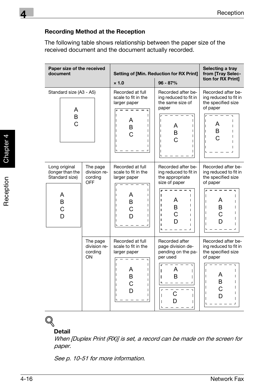 Recording method at the reception, Reception chapter 4 | Konica Minolta bizhub 750 User Manual | Page 99 / 334