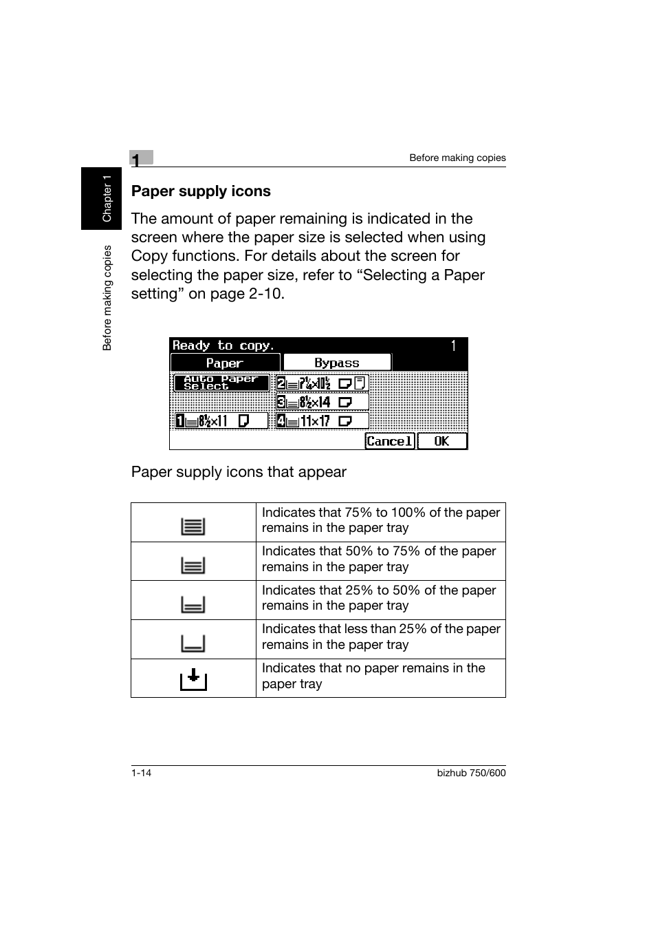 Paper supply icons, Paper supply icons -14 | Konica Minolta bizhub 750 User Manual | Page 25 / 150