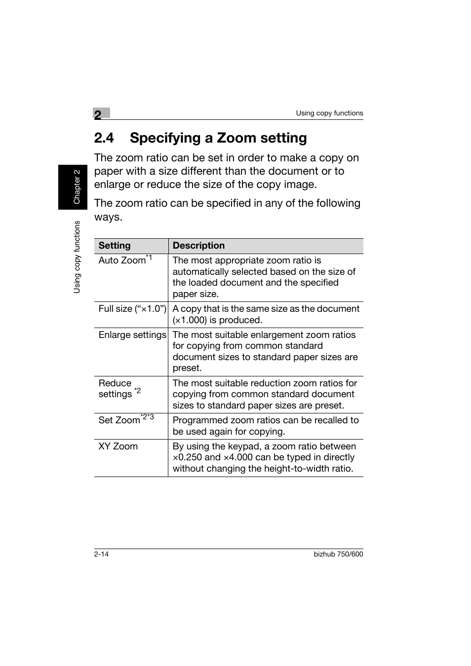 4 specifying a zoom setting, 4 specifying a zoom setting -14 | Konica Minolta bizhub 750 User Manual | Page 51 / 150