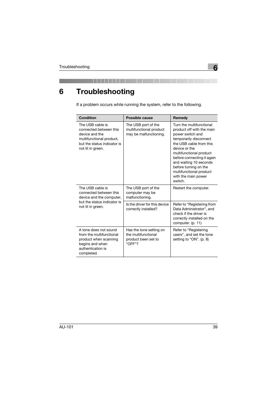 6 troubleshooting, Troubleshooting, 6troubleshooting | Konica Minolta bizhub C451 User Manual | Page 40 / 44