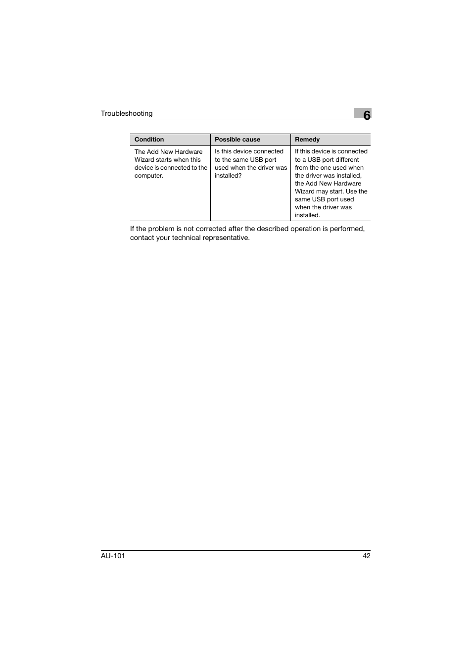 Konica Minolta bizhub C451 User Manual | Page 43 / 44