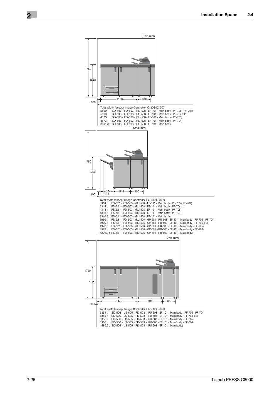 Installation space | Konica Minolta bizhub PRESS C8000 User Manual | Page 33 / 50