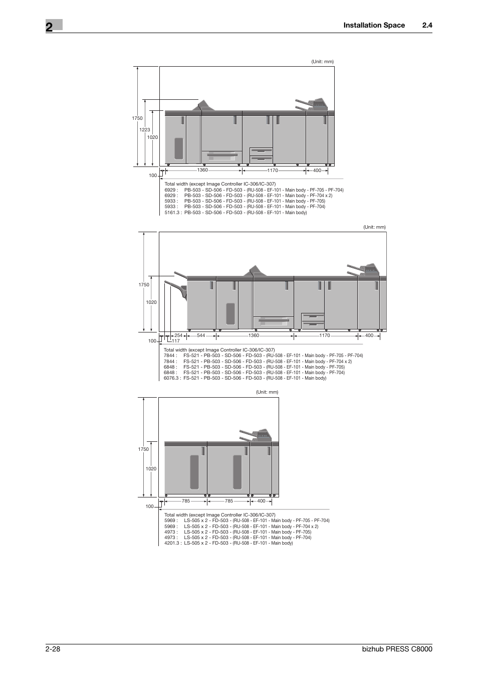 Installation space | Konica Minolta bizhub PRESS C8000 User Manual | Page 35 / 50