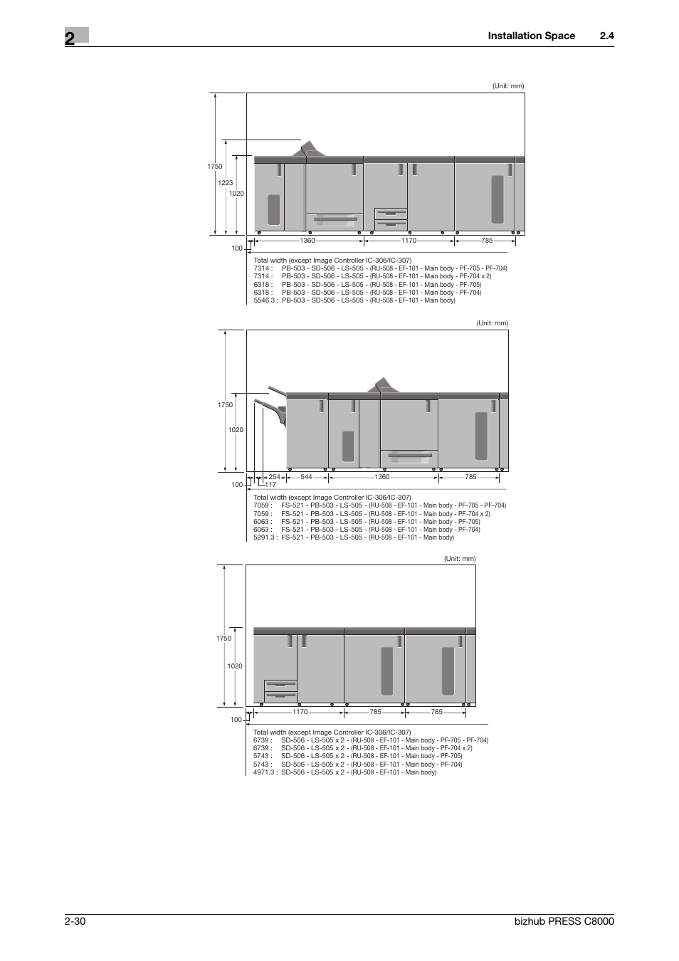 Installation space | Konica Minolta bizhub PRESS C8000 User Manual | Page 37 / 50