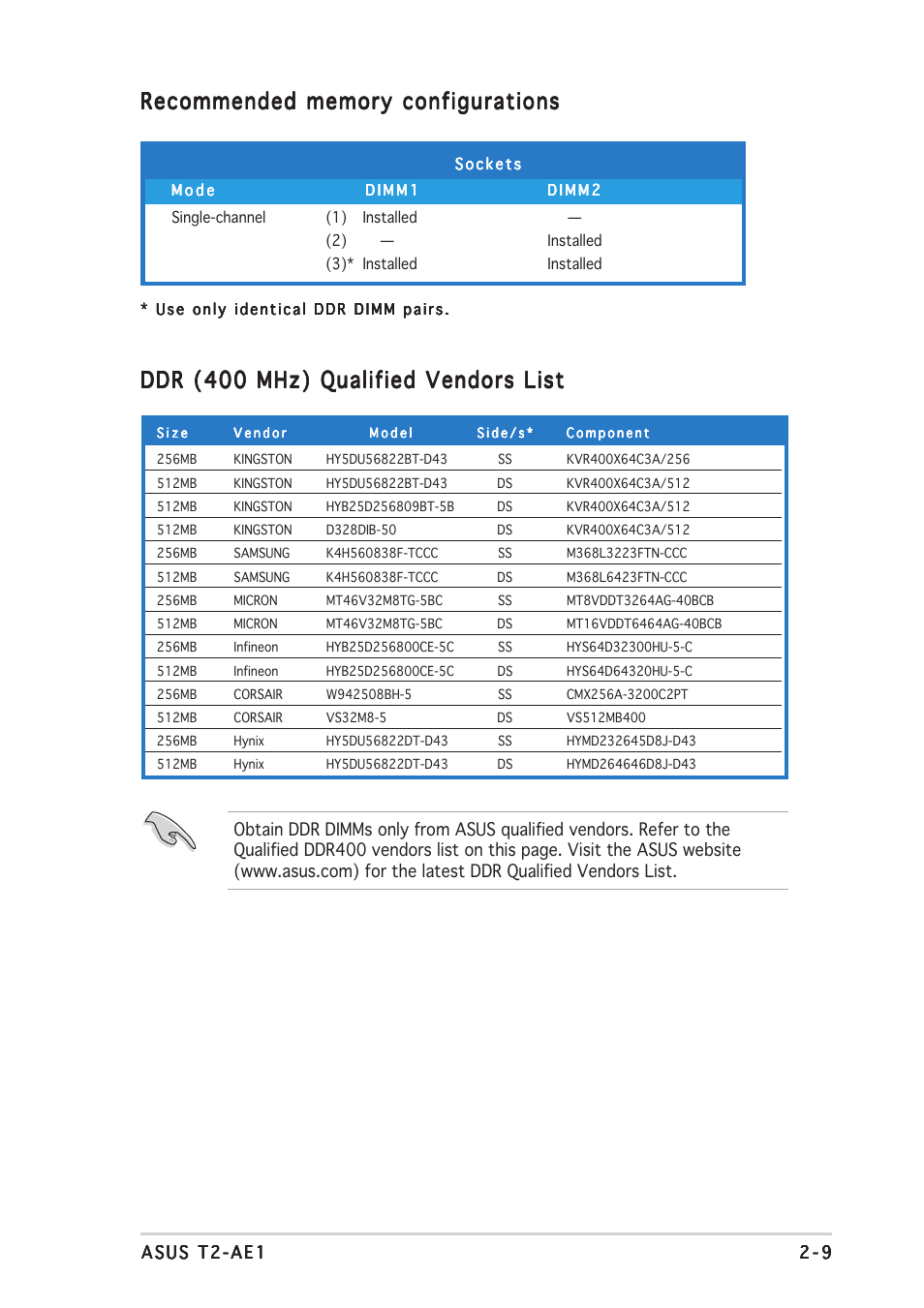 Ddr (400 mhz) qualified vendors list | Asus T2-AE1 User Manual | Page 27 / 104