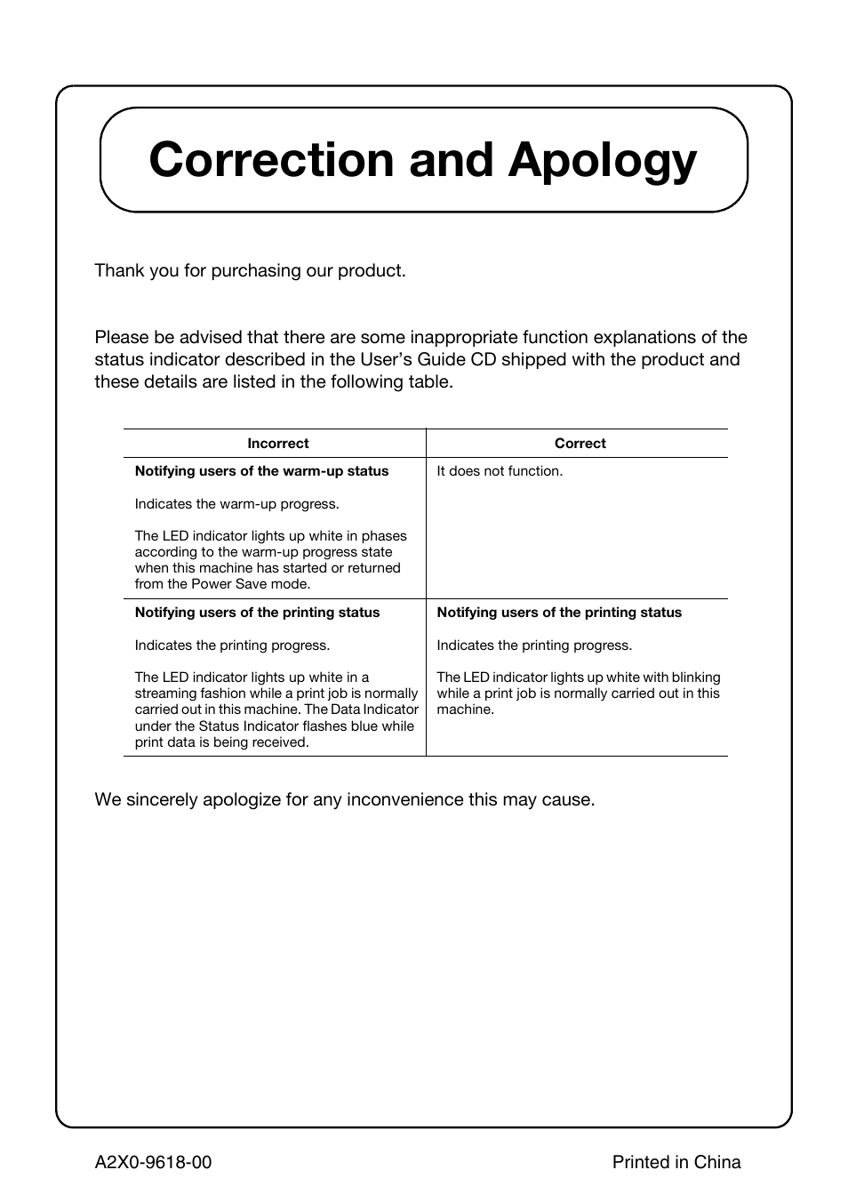 Konica Minolta bizhub C284e User Manual | 1 page