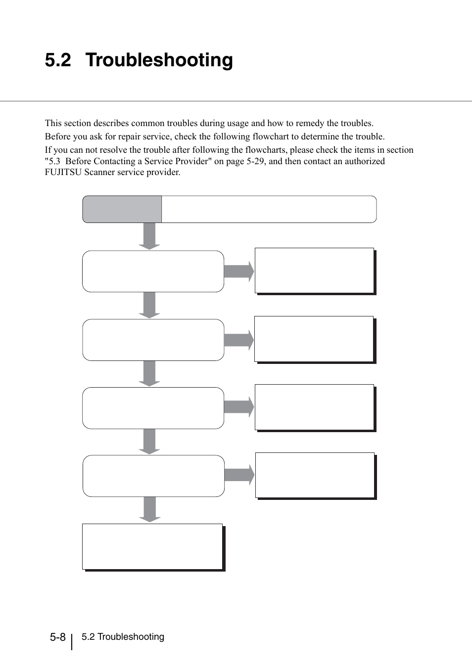 2 troubleshooting, Troubleshooting -8, Symptom1 | Konica Minolta Fujitsu Scanner User Manual | Page 166 / 316