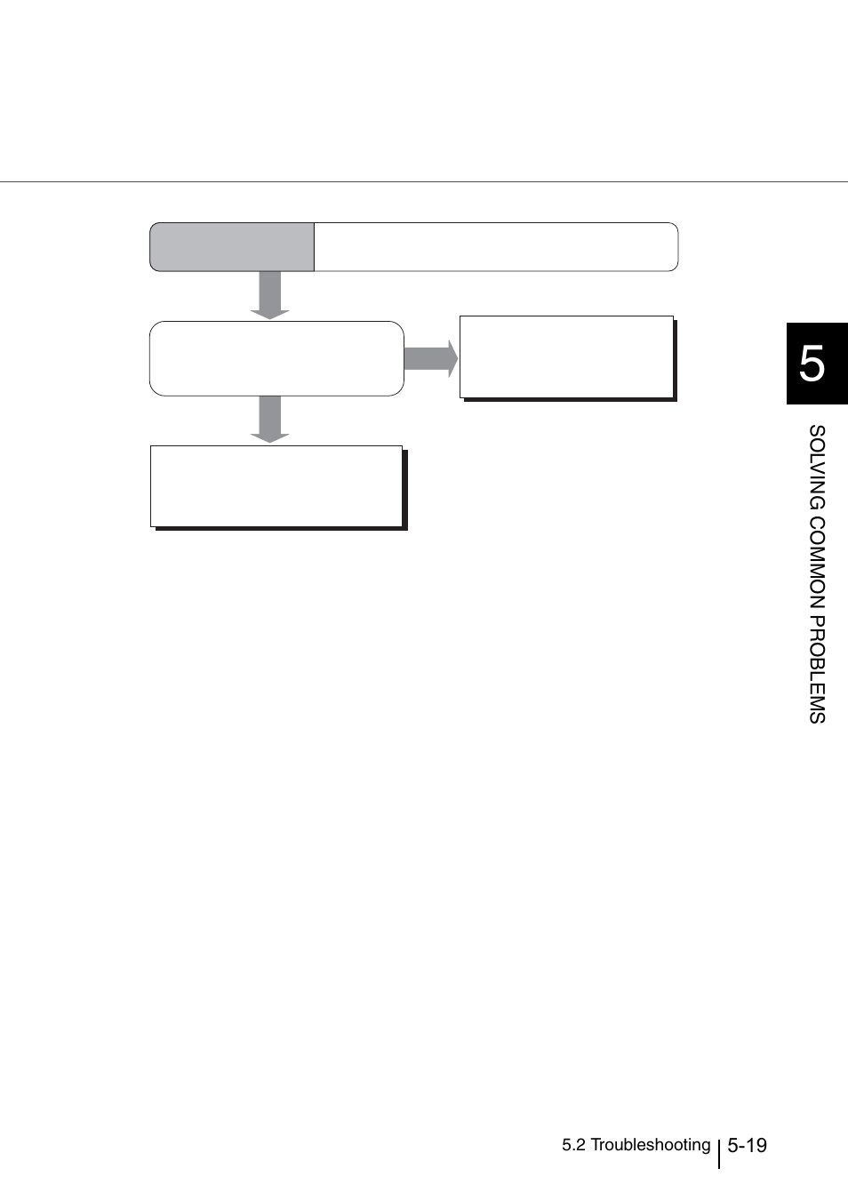 Symptom9 | Konica Minolta Fujitsu Scanner User Manual | Page 177 / 316