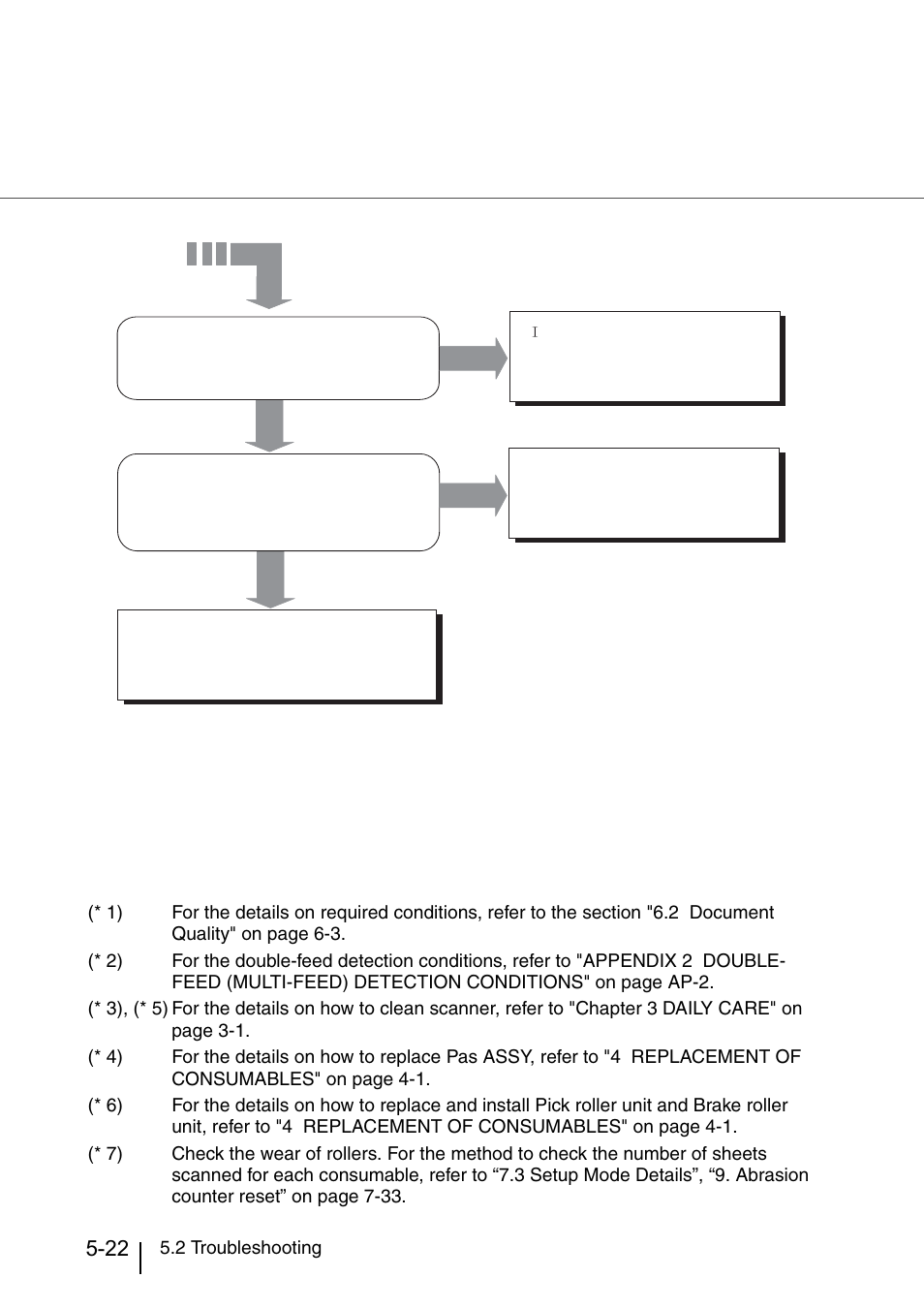 Konica Minolta Fujitsu Scanner User Manual | Page 180 / 316