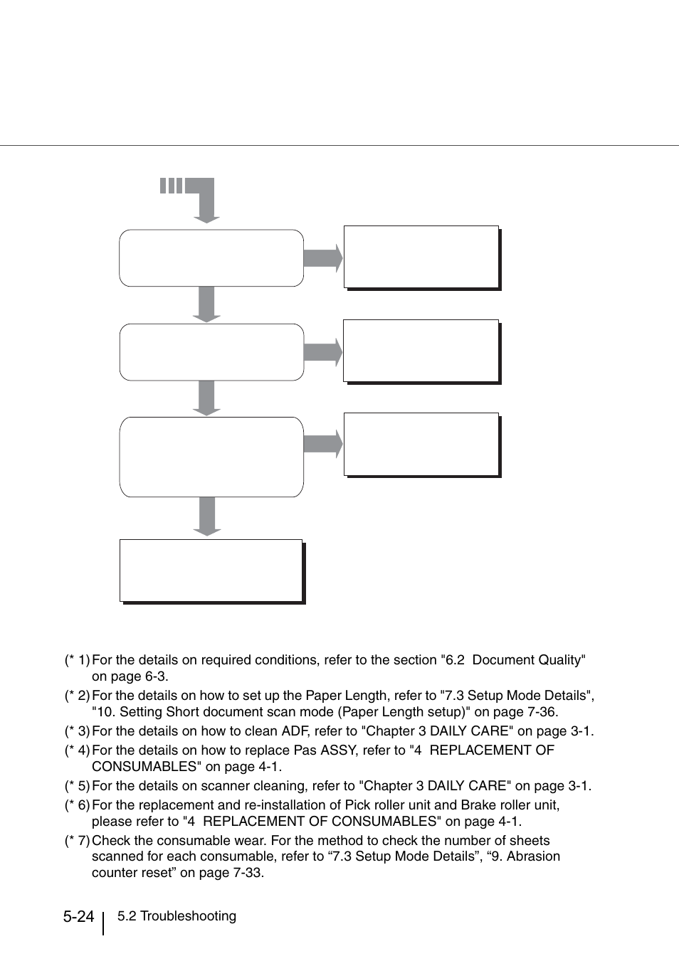 Konica Minolta Fujitsu Scanner User Manual | Page 182 / 316