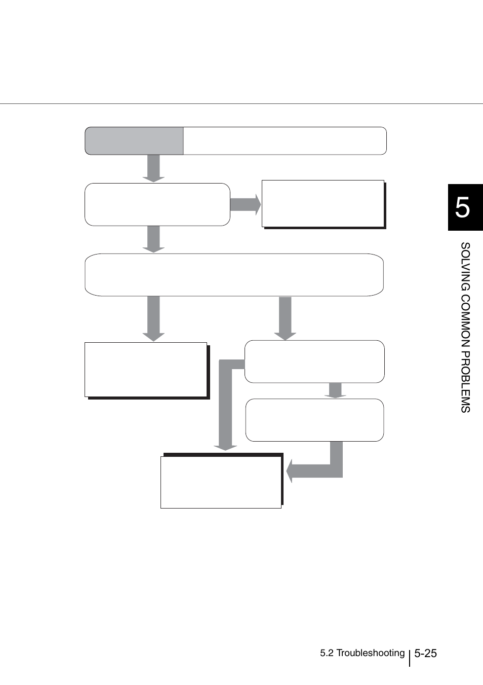 Symptom12 | Konica Minolta Fujitsu Scanner User Manual | Page 183 / 316