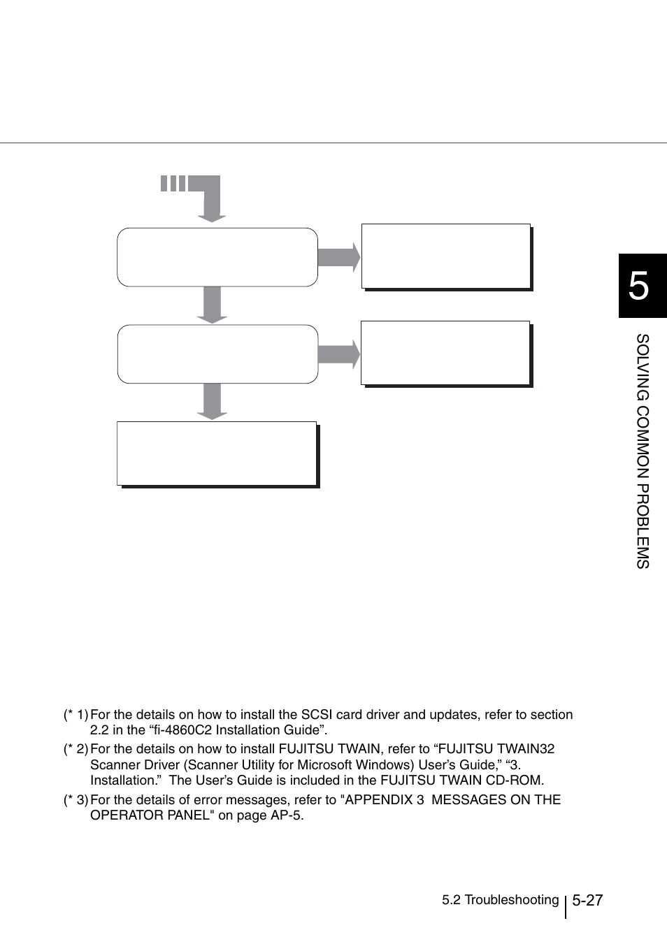 Konica Minolta Fujitsu Scanner User Manual | Page 185 / 316