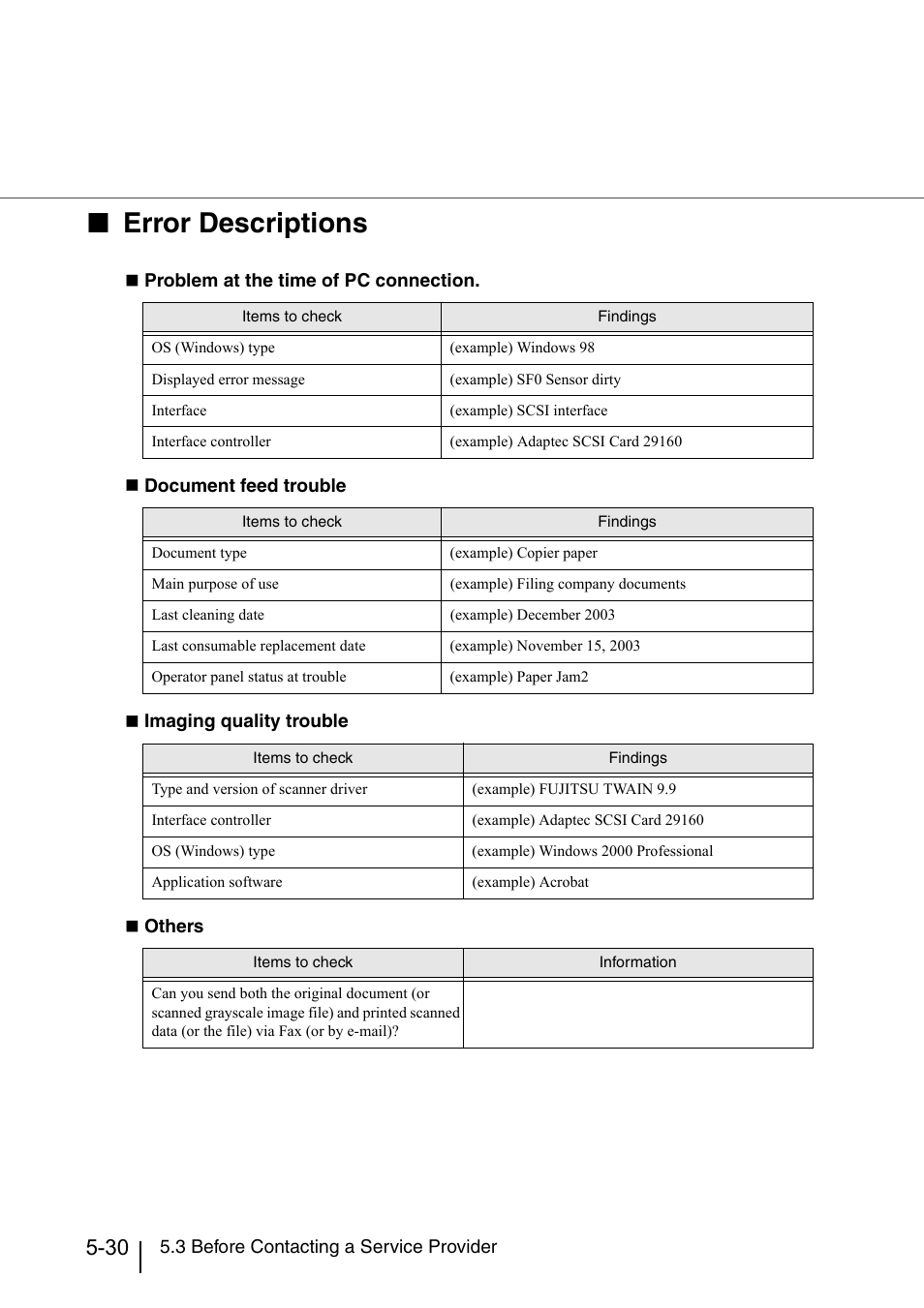 Error descriptions | Konica Minolta Fujitsu Scanner User Manual | Page 188 / 316