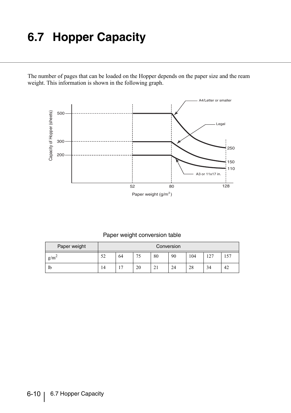 7 hopper capacity, Hopper capacity -10 | Konica Minolta Fujitsu Scanner User Manual | Page 200 / 316