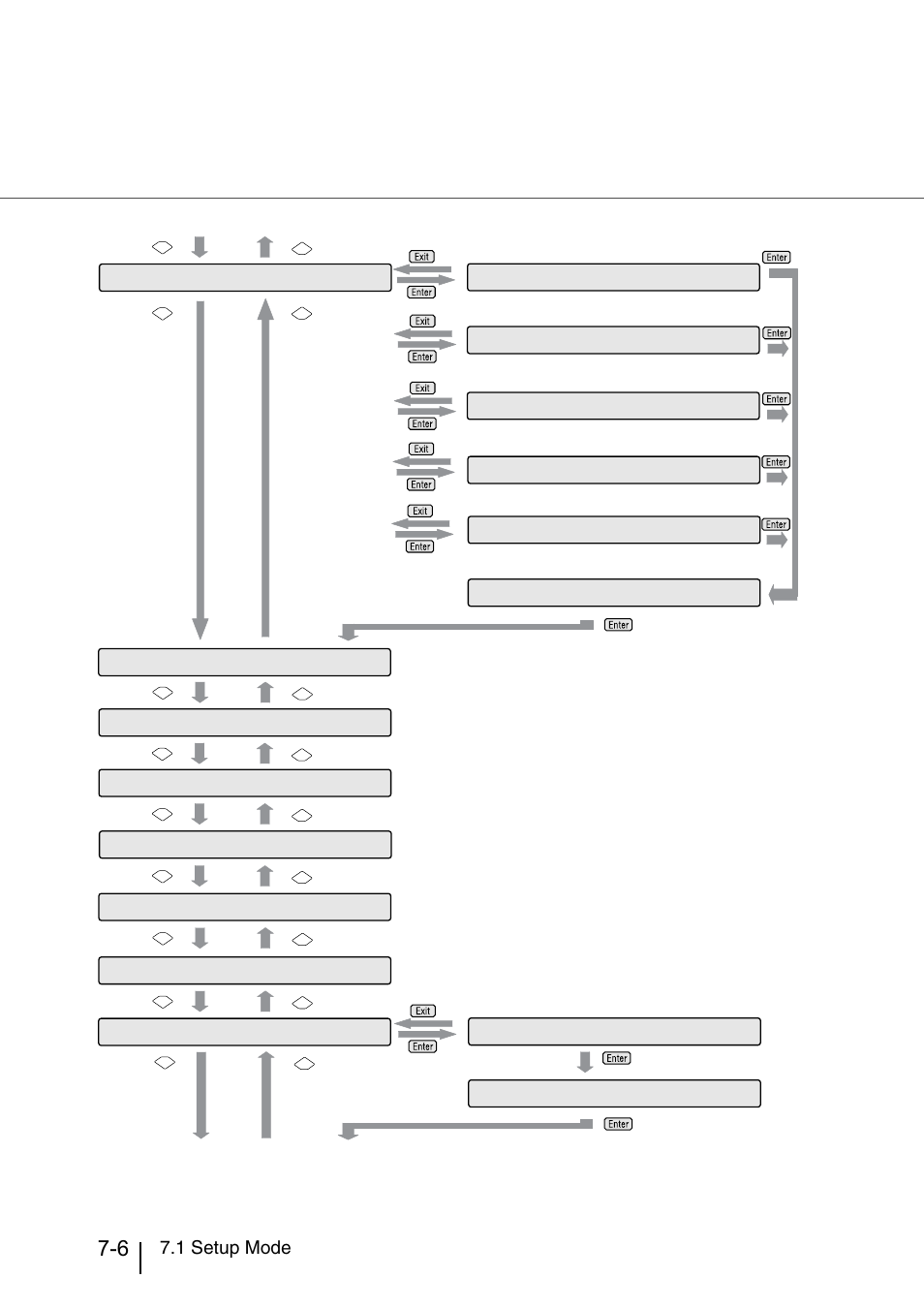 1 setup mode | Konica Minolta Fujitsu Scanner User Manual | Page 206 / 316