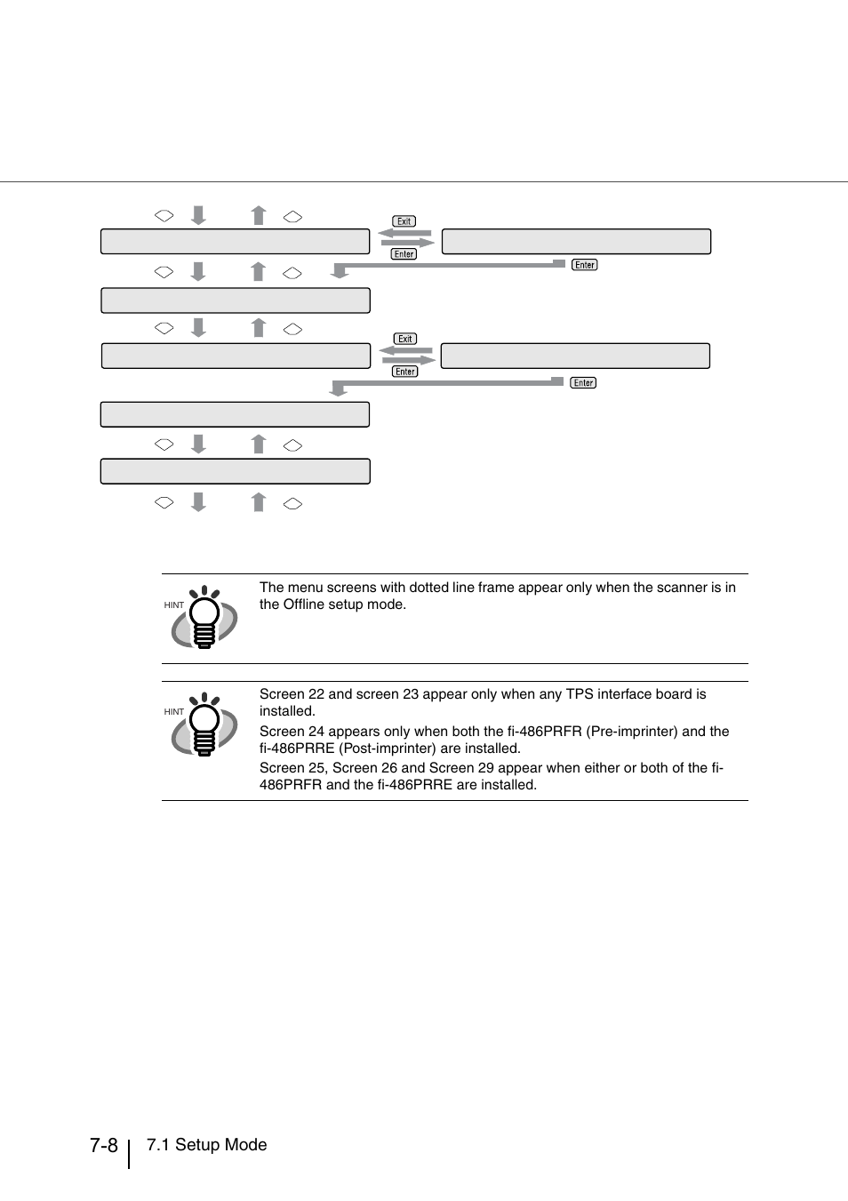 1 setup mode | Konica Minolta Fujitsu Scanner User Manual | Page 208 / 316