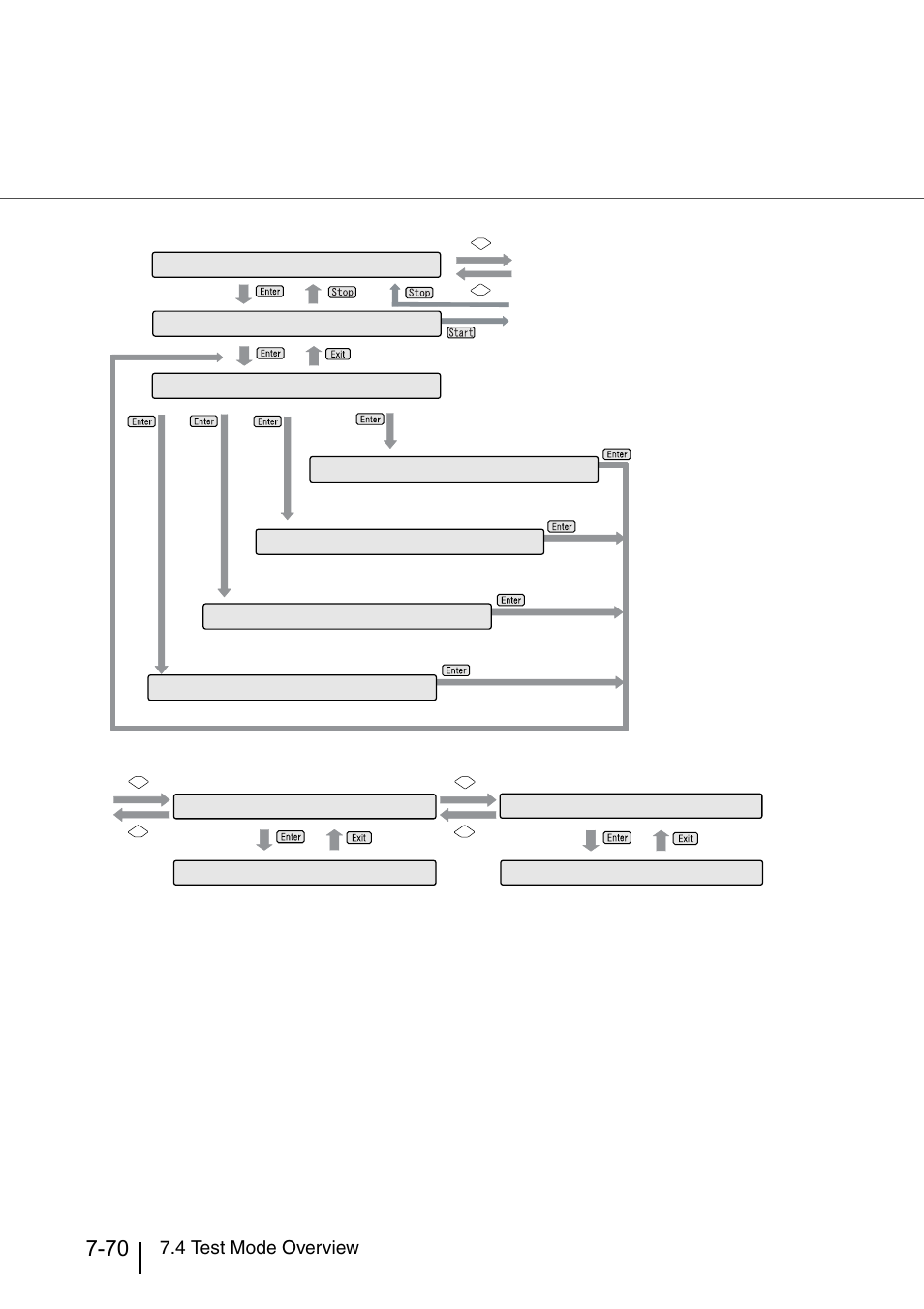 4 test mode overview, Continue to screen t03 on the next page | Konica Minolta Fujitsu Scanner User Manual | Page 270 / 316